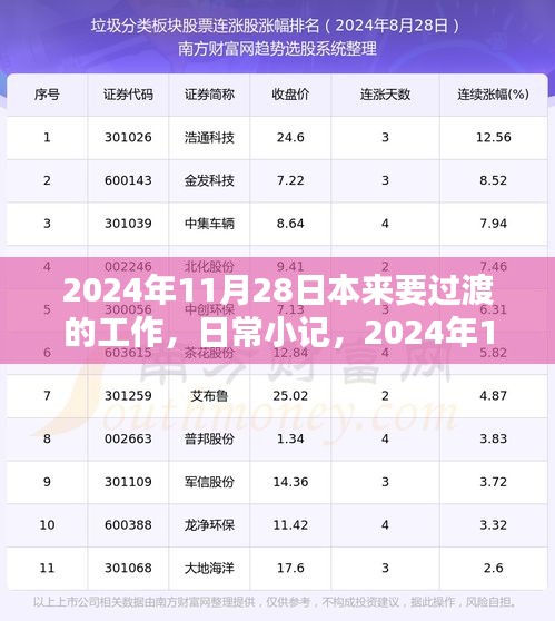 游戏资讯 第272页