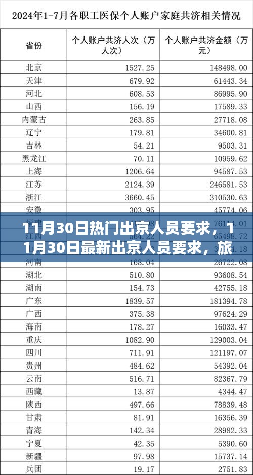 联系我们 第275页