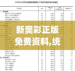 新奥彩正版免费资料,统计信息解析说明_旅行者版EWF18.906