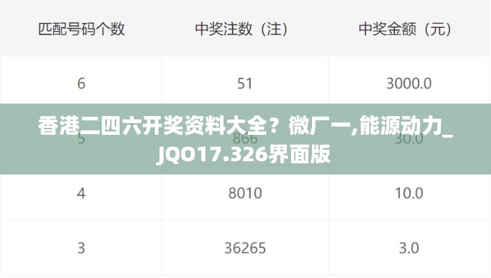 香港二四六开奖资料大全？微厂一,能源动力_JQO17.326界面版
