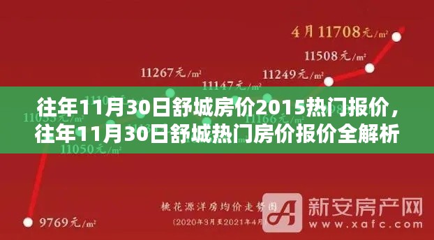 热门游戏 第257页