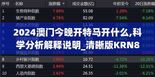 六鹢退飞 第3页