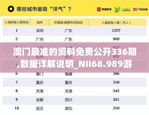 资料大全下载 第267页
