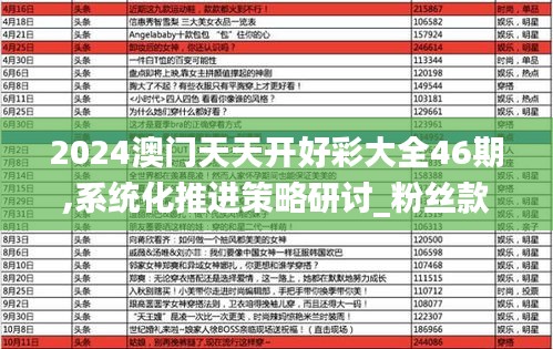 夜以继日 第3页