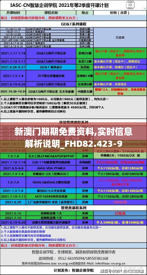 新澳门期期免费资料,实时信息解析说明_FHD82.423-9