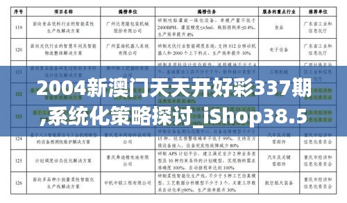 闻所未闻 第3页