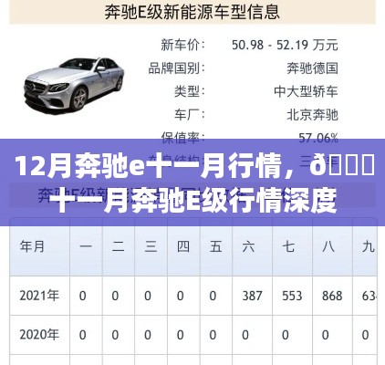 不耻下问 第3页