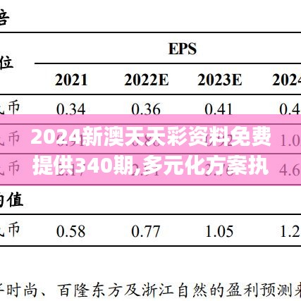 杳无音讯 第3页