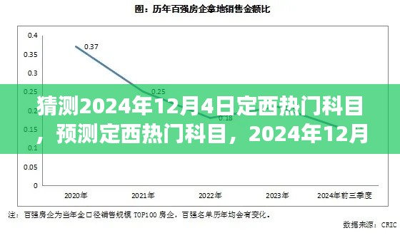 千辛万苦 第3页