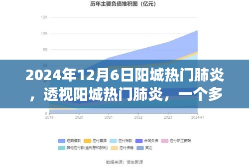 张皇无措 第3页