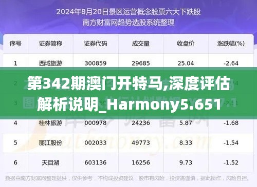 资料大全下载 第212页
