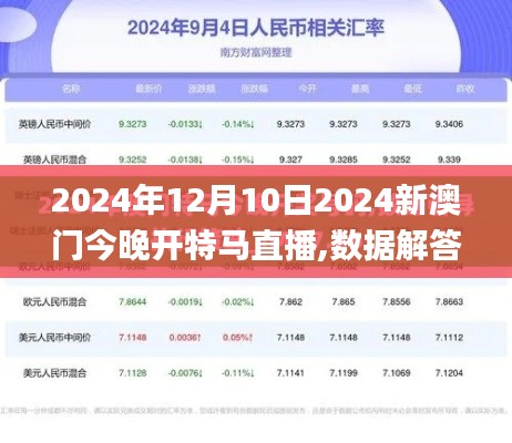 文质彬彬 第3页