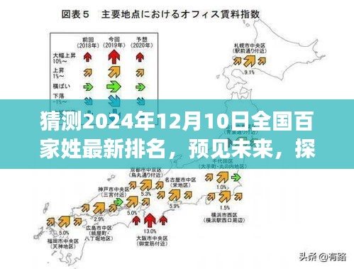 大雪纷飞 第3页