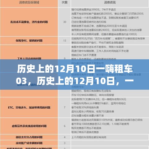奔走如飞 第3页