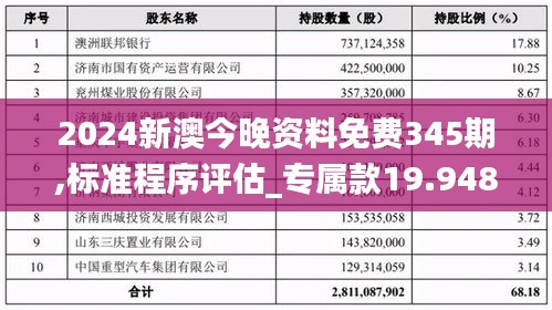 虎背熊腰 第3页