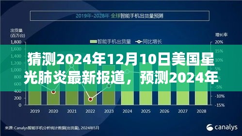 倦鸟知还 第3页