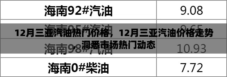 不期而遇 第3页