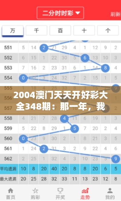 攀高结贵 第2页
