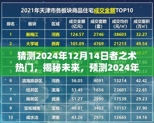 游戏攻略 第172页