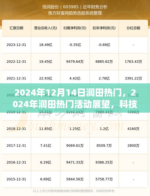 尽心尽力 第2页