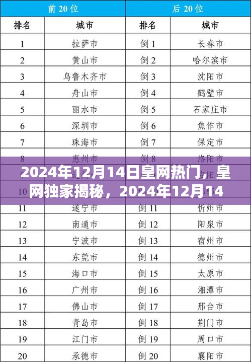 小红书