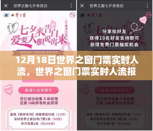 世界之窗门票实时人流报告，聚焦十二月十八日的繁华盛景当日盛况