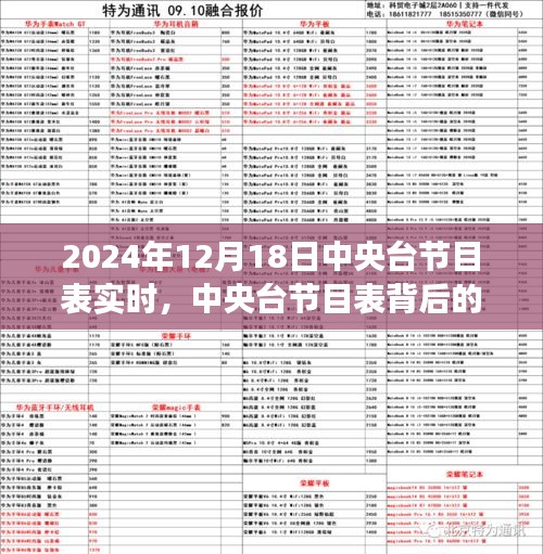 中央台节目表背后的故事，时空之旅的温馨相聚在2024年12月18日