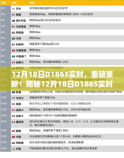 精彩瞬间