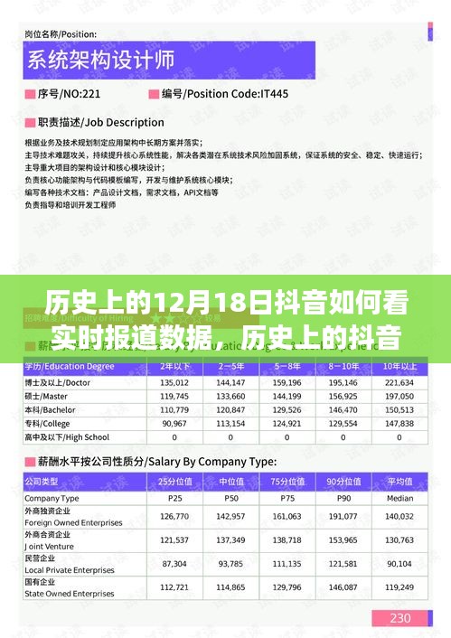 羊肠鸟道 第2页