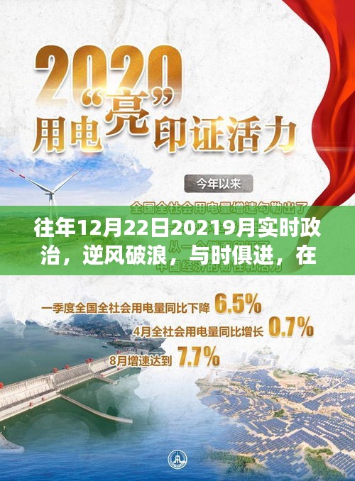 回顾与展望