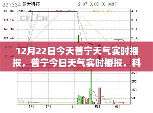普宁今日天气实时播报，科技引领气象新纪元