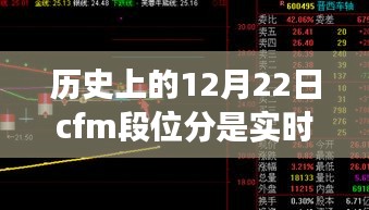 深度解析，历史上的12月22日CFM段位分是否实时更新？实时动态解析揭秘。