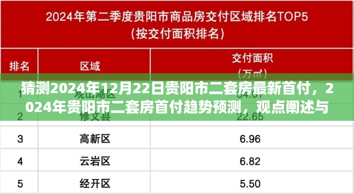 富贵有余 第2页