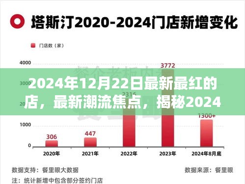 游戏攻略 第124页