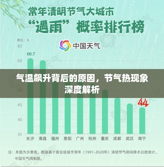 不知不觉 第2页