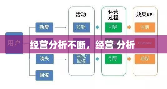 祖道供张 第2页