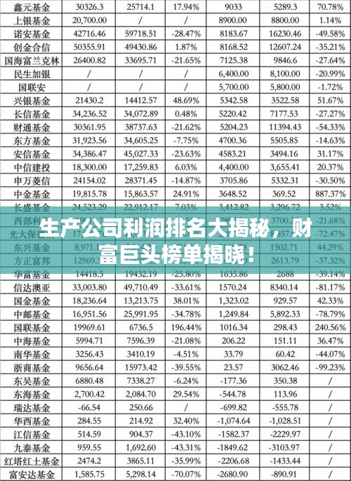 久别重逢 第2页