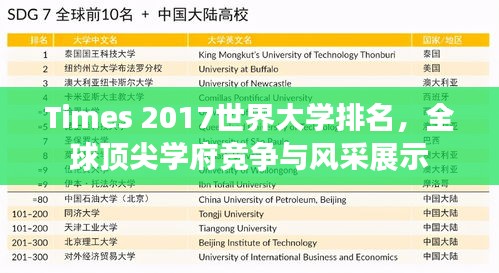 Times 2017世界大学排名，全球顶尖学府竞争与风采展示