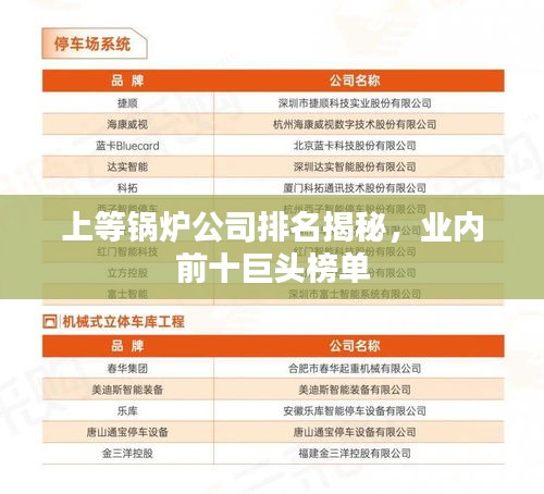 上等锅炉公司排名揭秘，业内前十巨头榜单