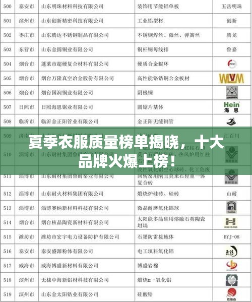 夏季衣服质量榜单揭晓，十大品牌火爆上榜！