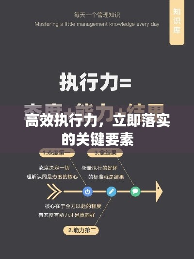 高效执行力，立即落实的关键要素