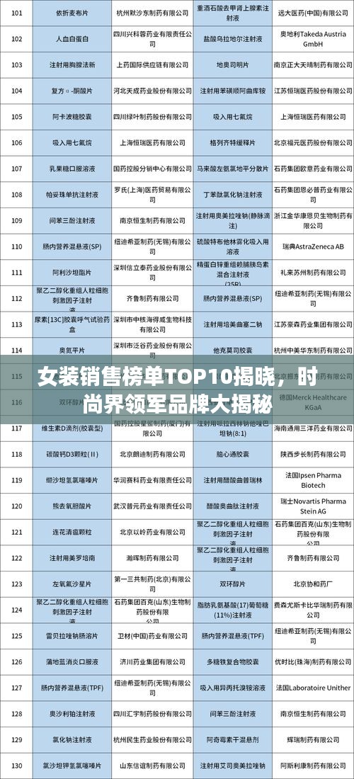 女装销售榜单TOP10揭晓，时尚界领军品牌大揭秘