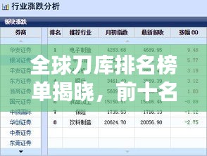 全球刀库排名榜单揭晓，前十名精选推荐