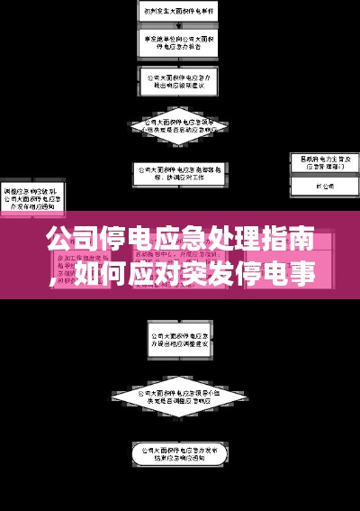 公司停电应急处理指南，如何应对突发停电事件？