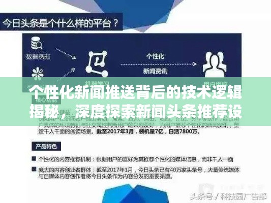 个性化新闻推送背后的技术逻辑揭秘，深度探索新闻头条推荐设置