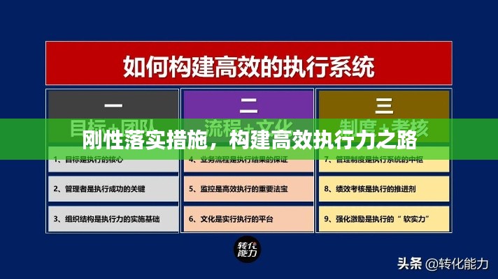 刚性落实措施，构建高效执行力之路