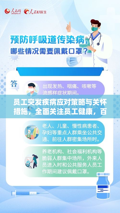 员工突发疾病应对策略与关怀措施，全面关注员工健康，百度收录标准标题推荐
